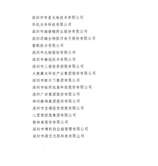 喜讯，EVO真人供应链荣获“改革开放40周年深圳民营经济突出贡献企业”称号  